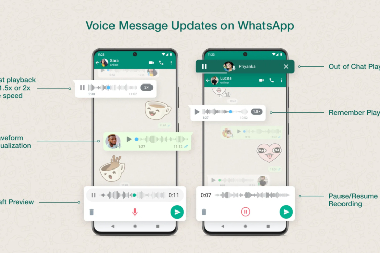 WhatsApp จะรับข้อความเสียงได้ดีขึ้นในอัพเดทสัปดาห์หน้า